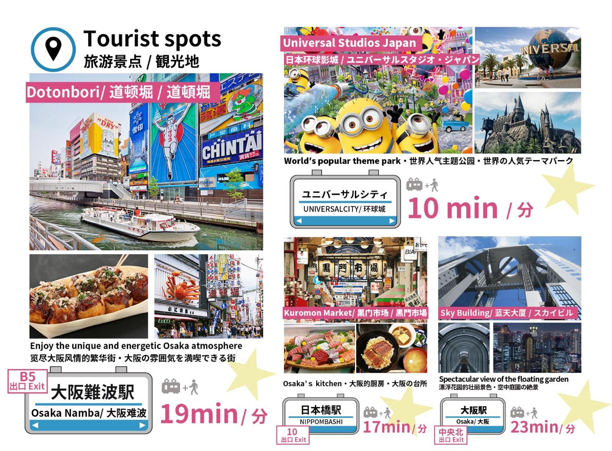 Bijou Suites Noble Osaka Eksteriør billede